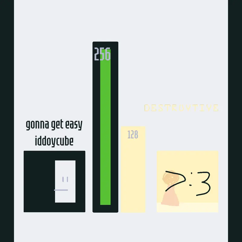 Game by @AgainFromTheStartCube