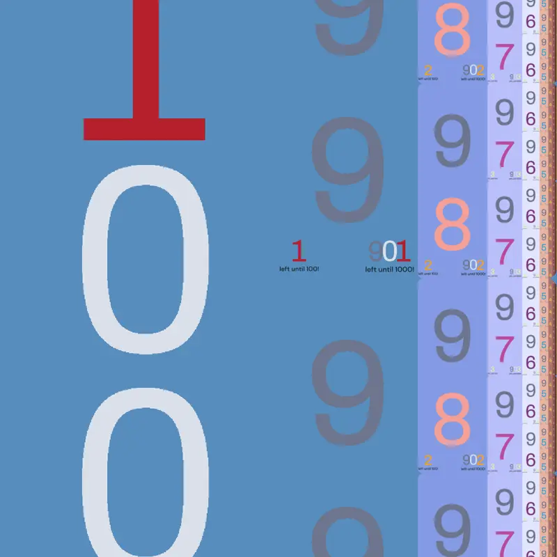 Game by @PbICR_Ru