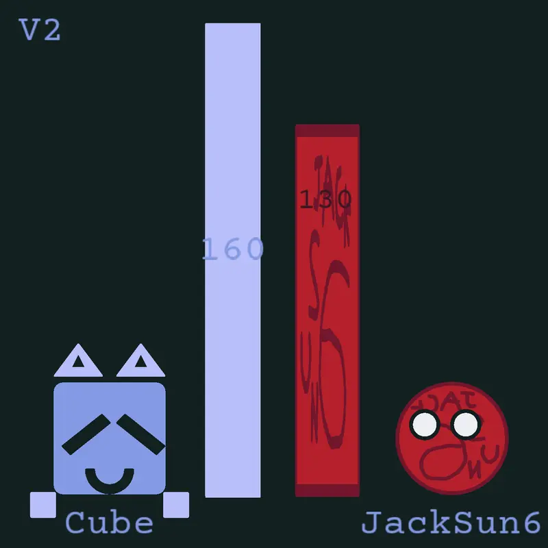 Game by @XBLock_2025