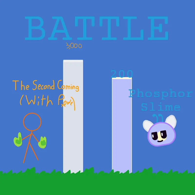 Game by @KidGaming