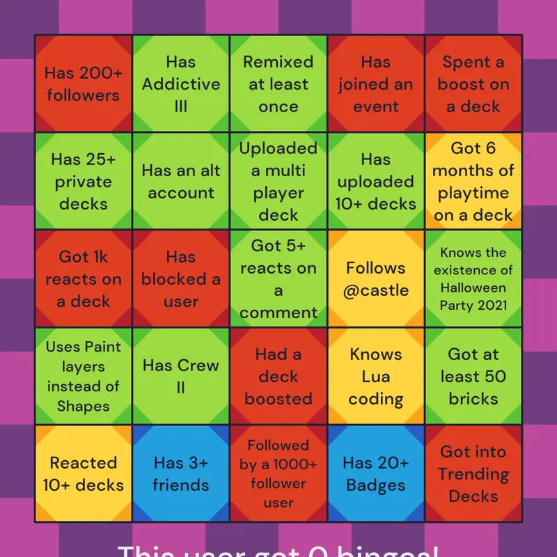 Game by @evil-is-larry