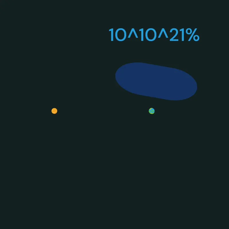 Game by @dwabemain_Exponentiation