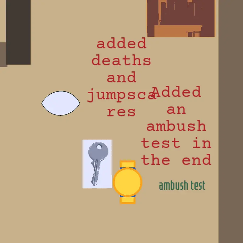 Game by @BoxyBoo