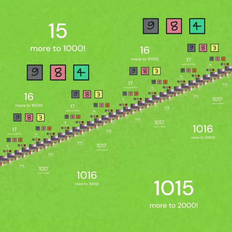Game by @minzaw2