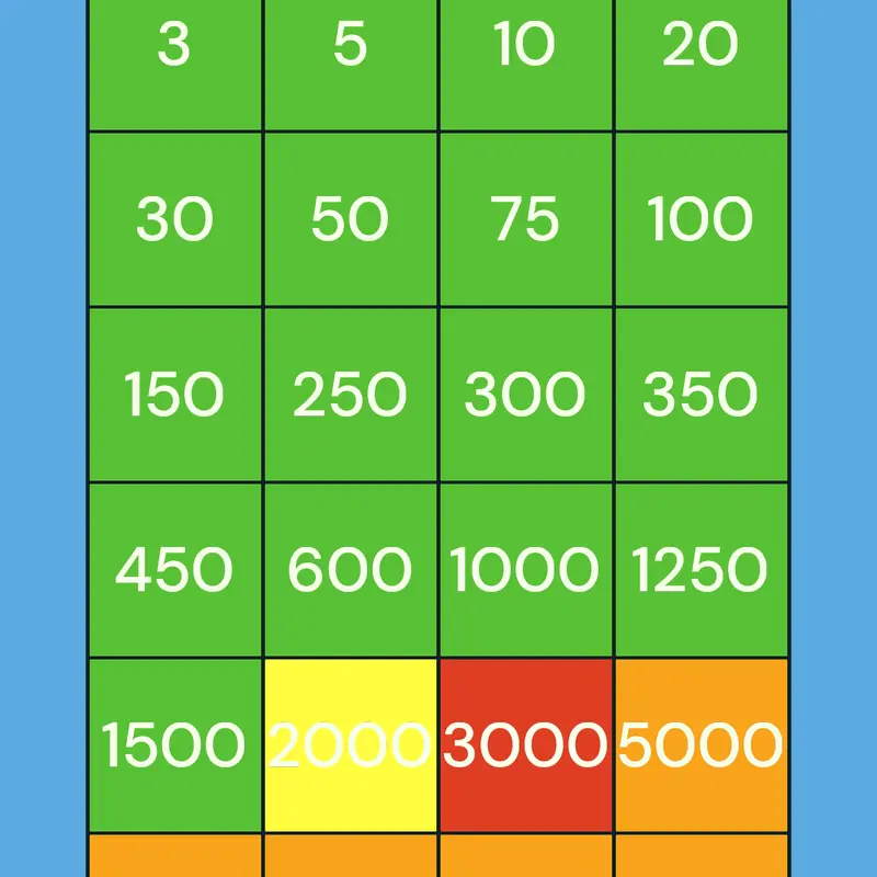 Game by @Microsoft_anti-block