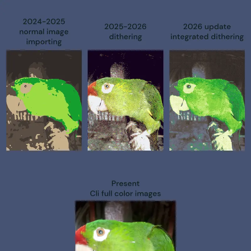 evolution by @owlguy17