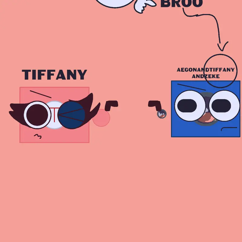 Game by @AegonAndTiffanyAndZeke