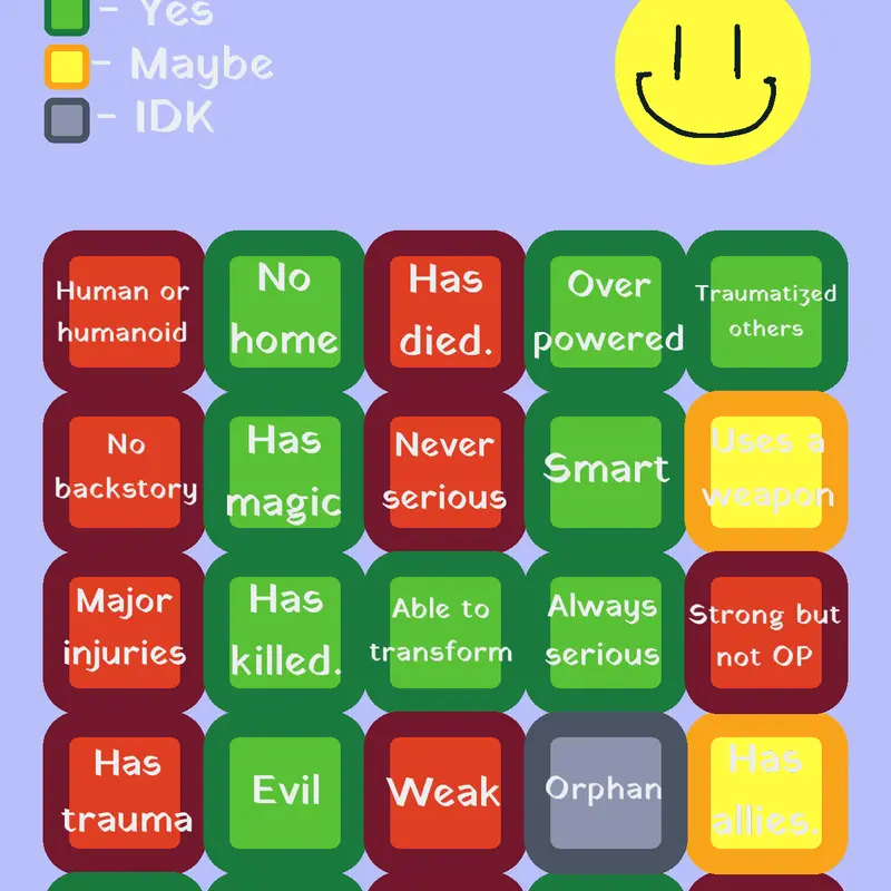Game by @Fandoms_vibes