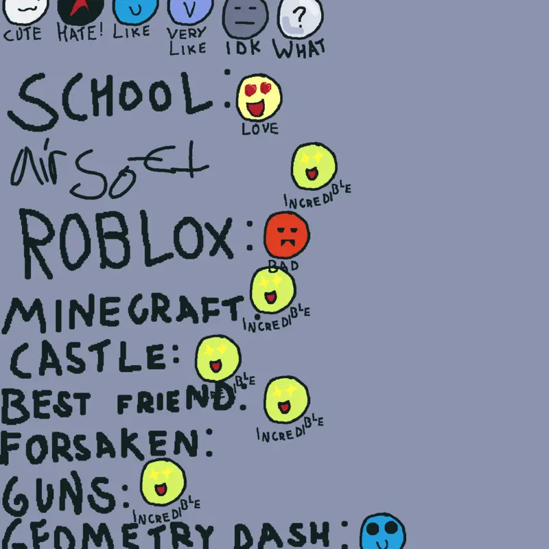 It's my rank by @Goalie0