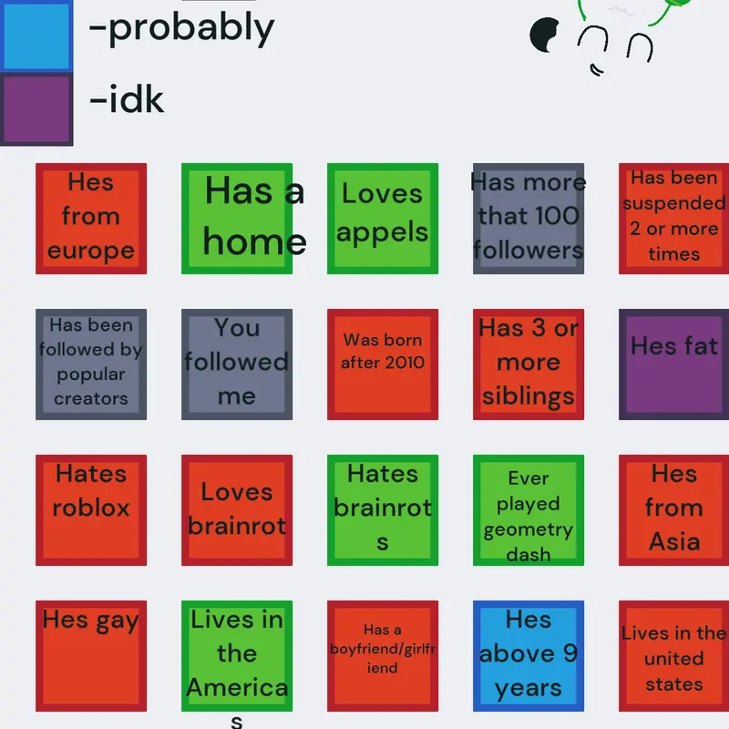 Game by @kindness_undertale