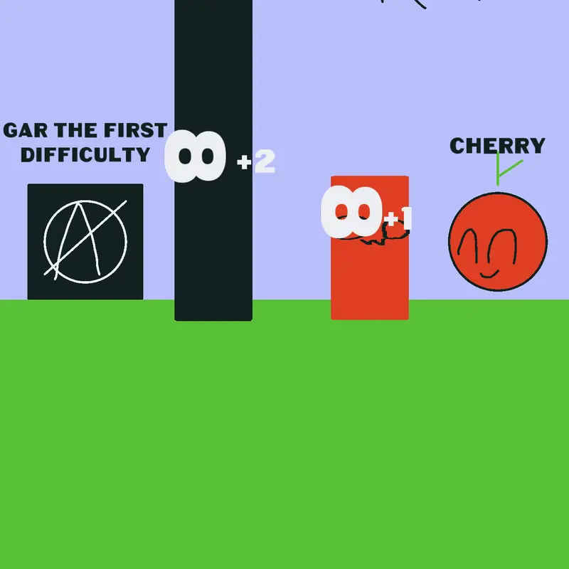 Game by @difficultyball