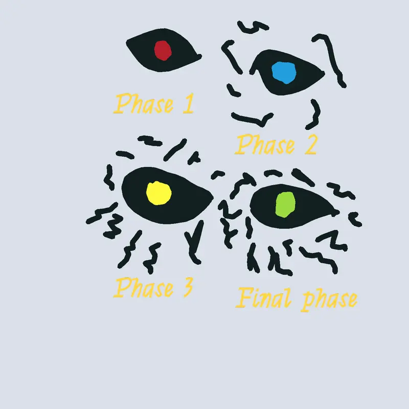 Game by @creepyeye