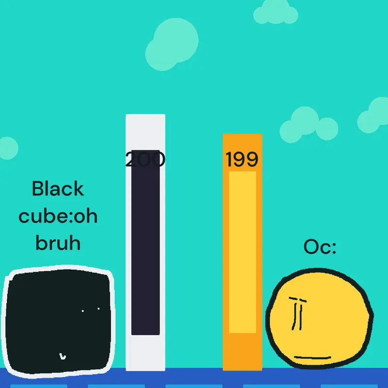 Game by @trollgz_newest