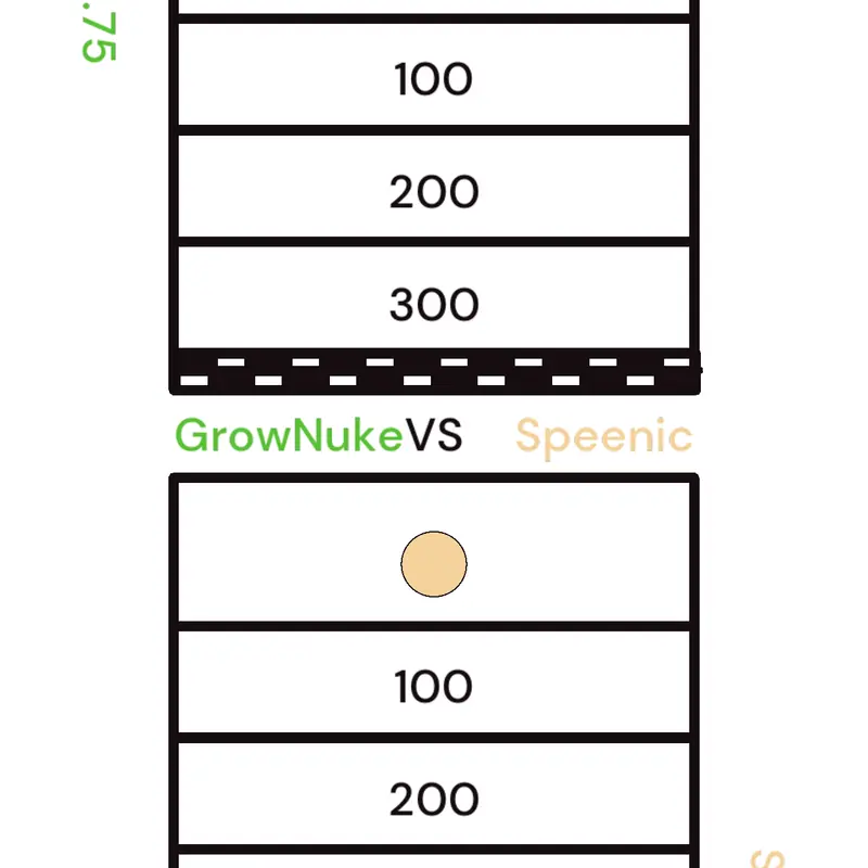 Grow a Nuke by @LeafIaP