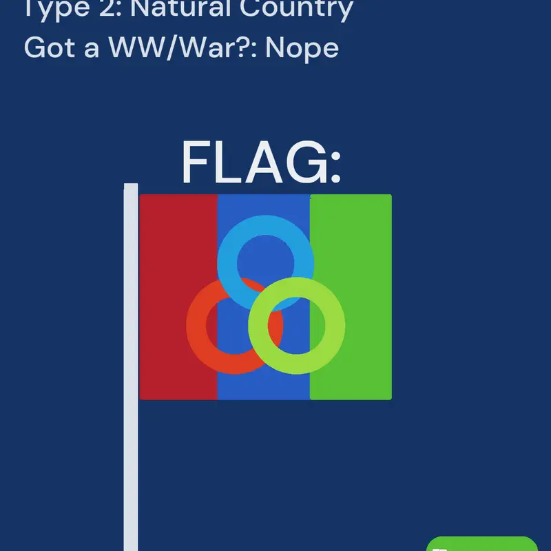 Game by @im_gone_for_now