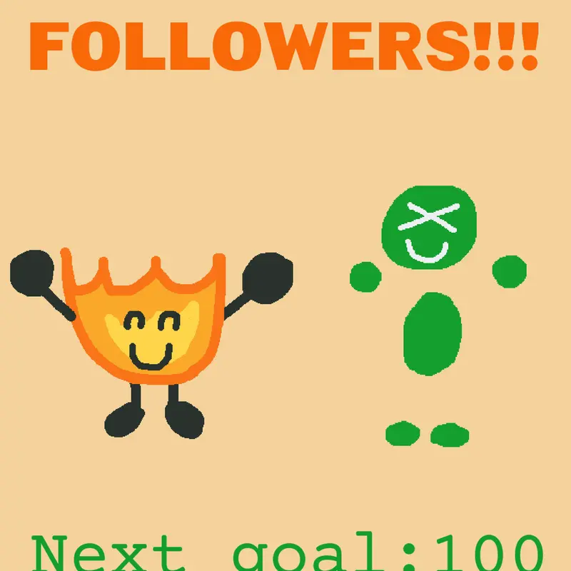 Never thought I’d make it this far… by @Fireymakesgames