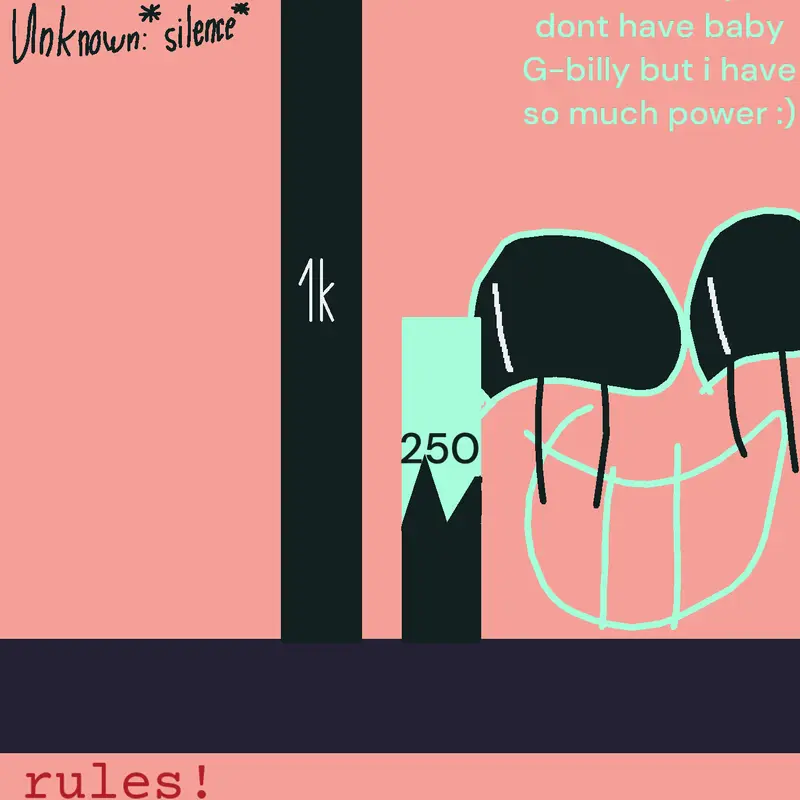 Game by @RayTheRemixer