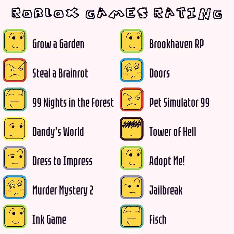 Game by @asehno