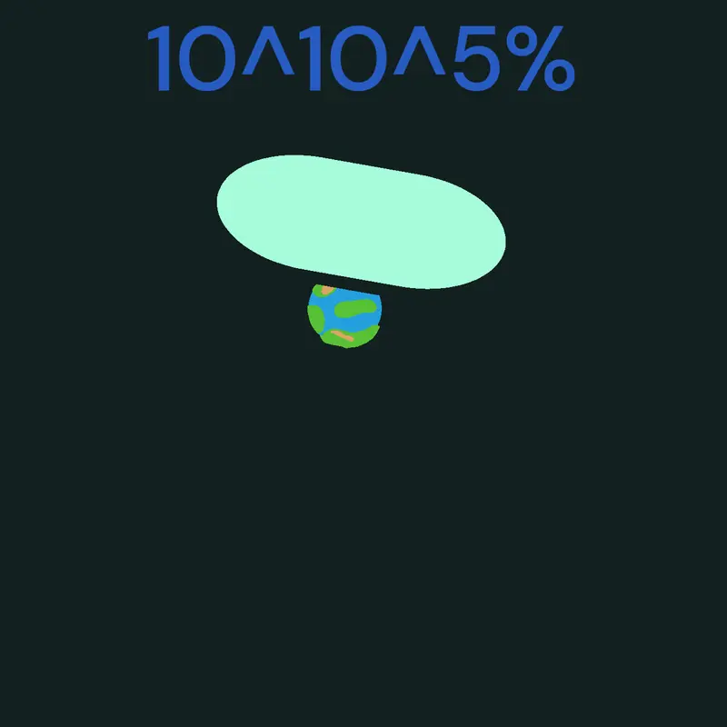 Game by @dwabemain_Exponentiation