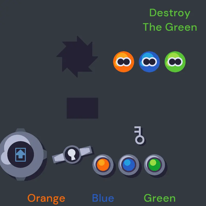 Game by @Handle19