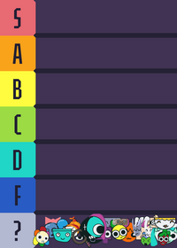 Dw dandys world tier list