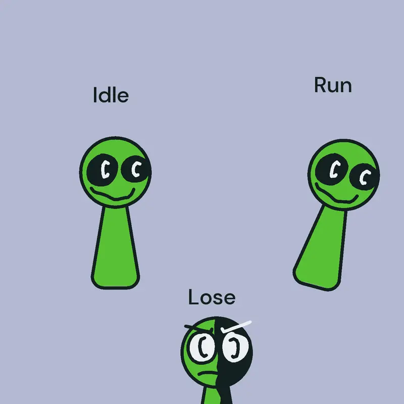 Game by @YourlocalA-60