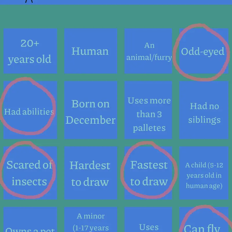Game by @Goofygoober12345