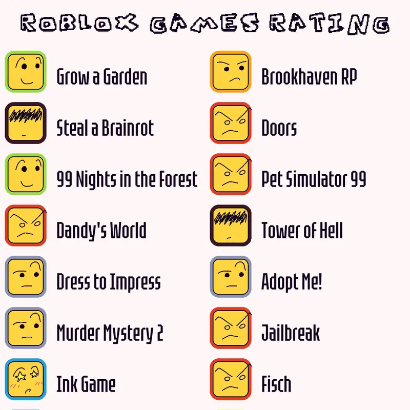 Game by @axelmita