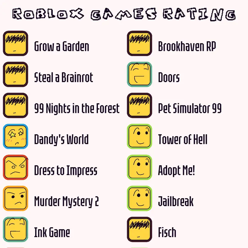 Game by @da_bob_guy