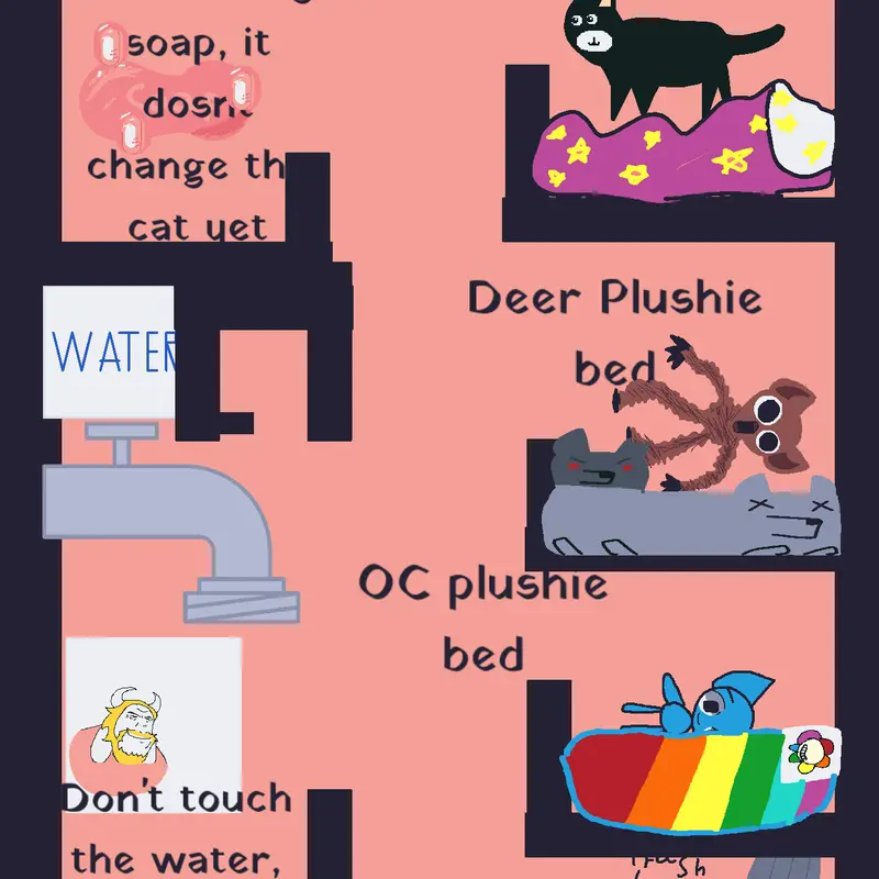 Game by @Starry_And_LinNKin