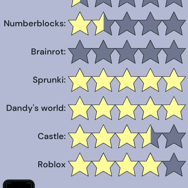 Game by @Smug_Wenda