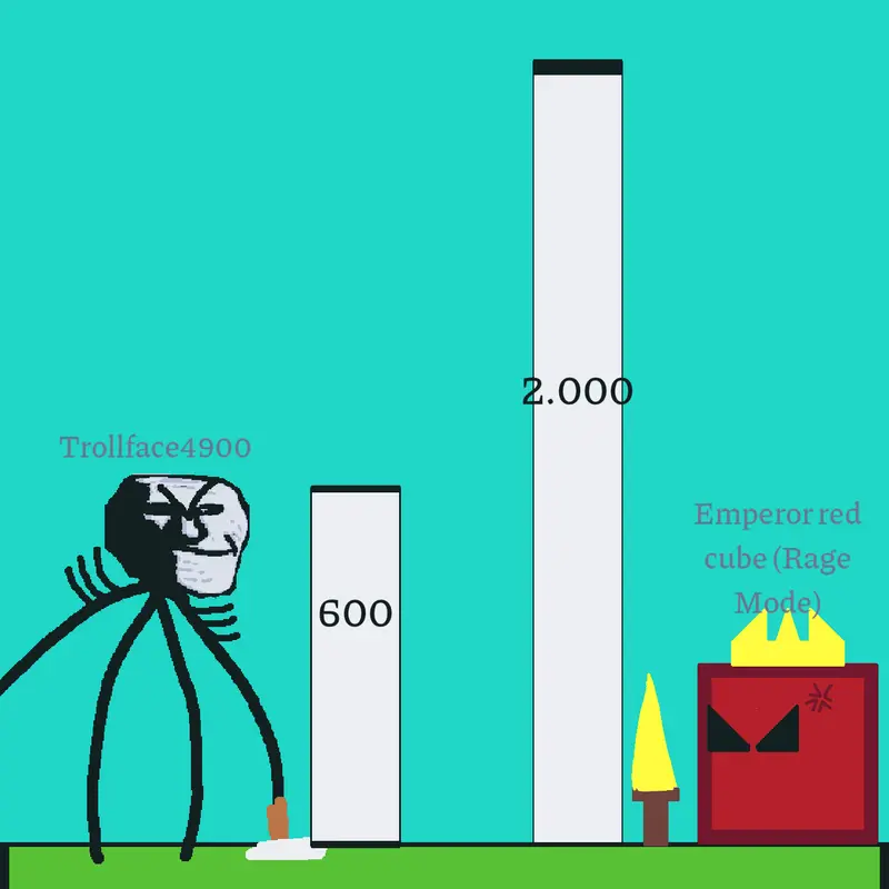 Game by @SCP-3812