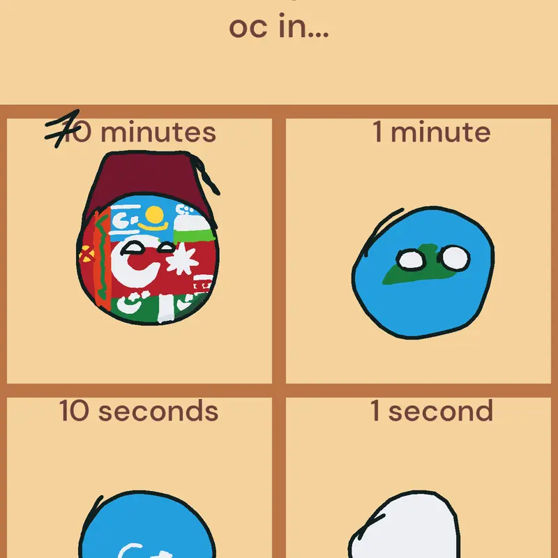 Game by @LeastTurkishNationalist