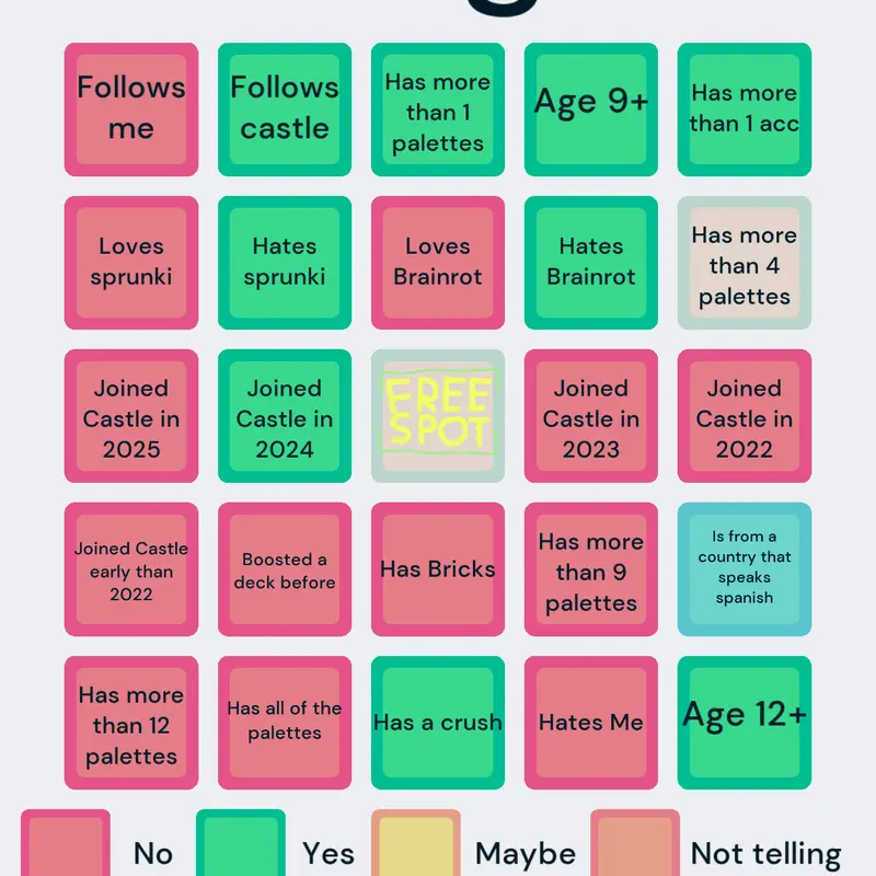 Bingo Card by @Irelandballofficial