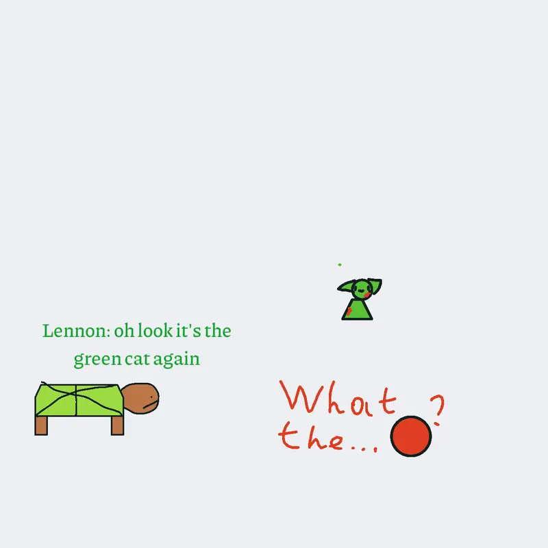Game by @The_Furrky