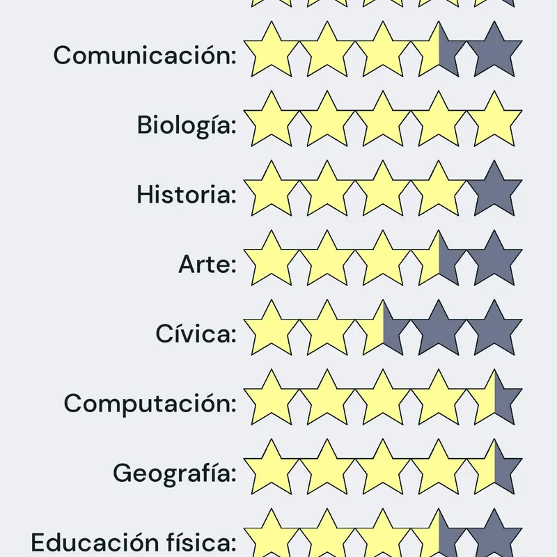Game by @Cris234