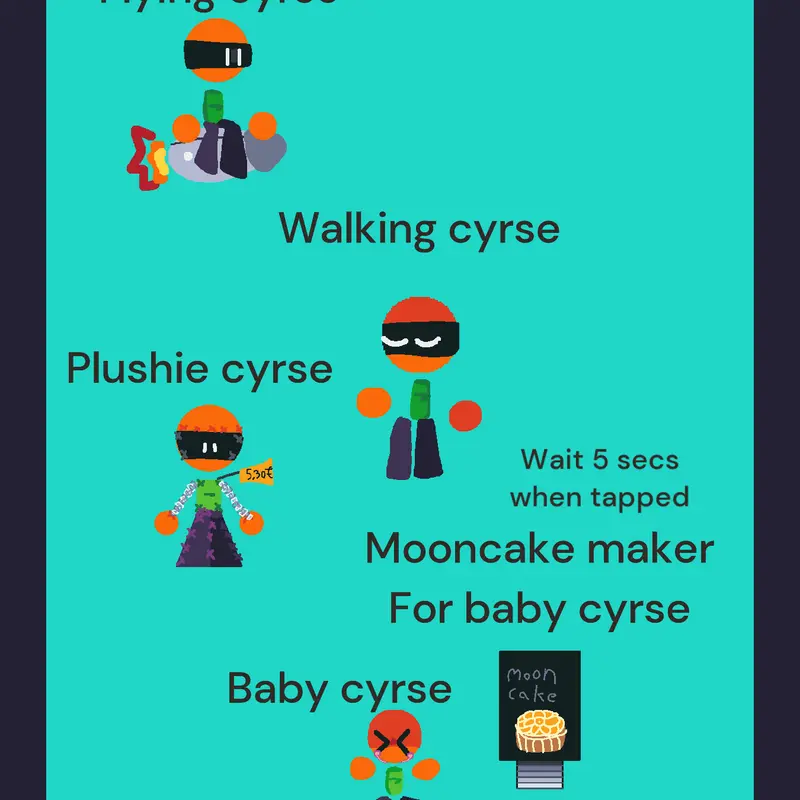 Game by @cyrse
