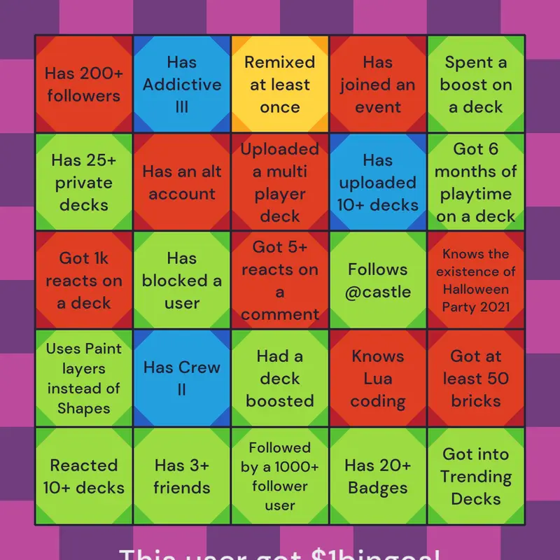 Game by @Annacastlee