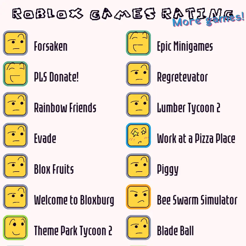 Game by @-_abyssal_-