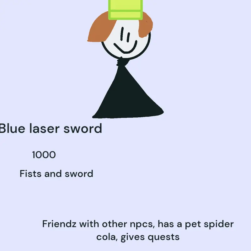 Game by @oreosarecool