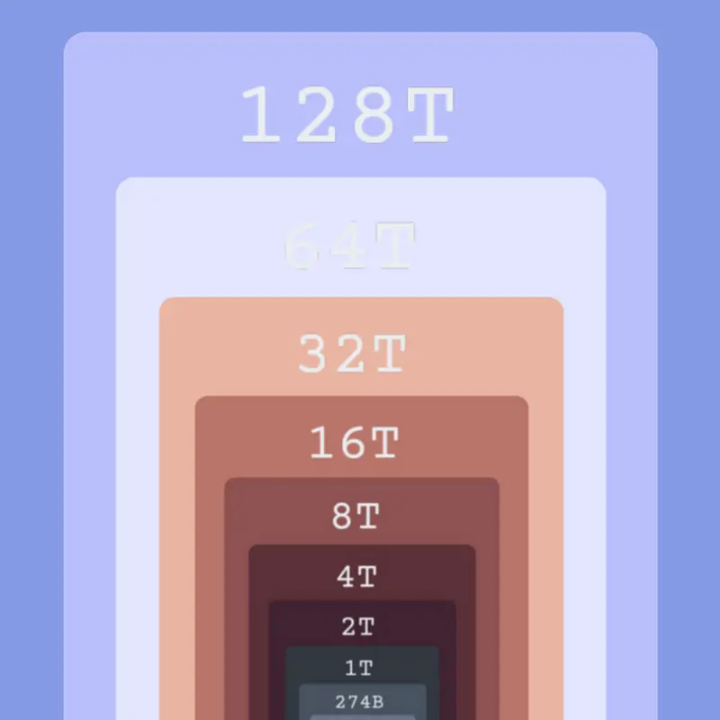 Game by @Sprunkipart