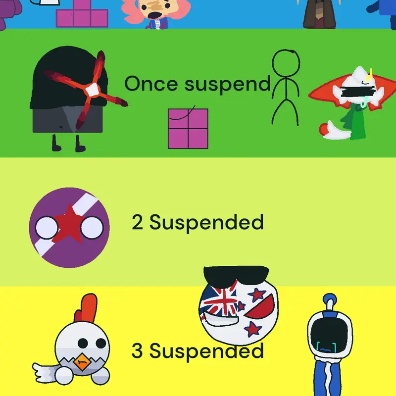 The most important account suspend by @Cohen6096_Halloween