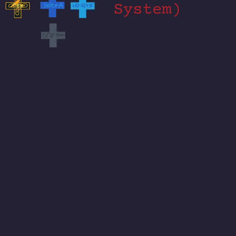 Game by @DunaBall