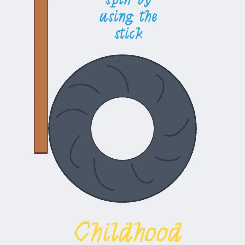 This is childhood by @lunarion