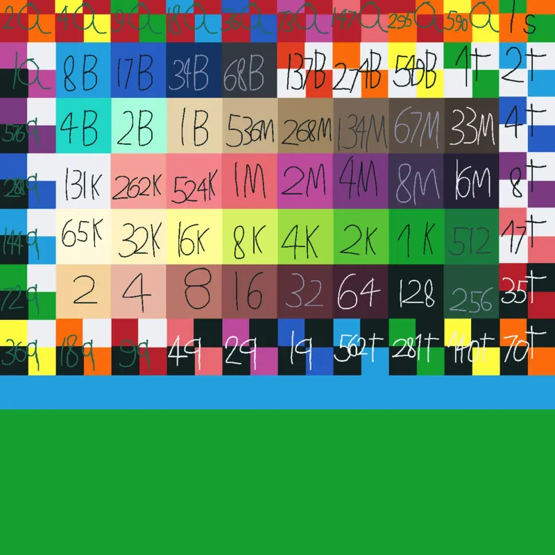 Game by @Gigaglitch_811