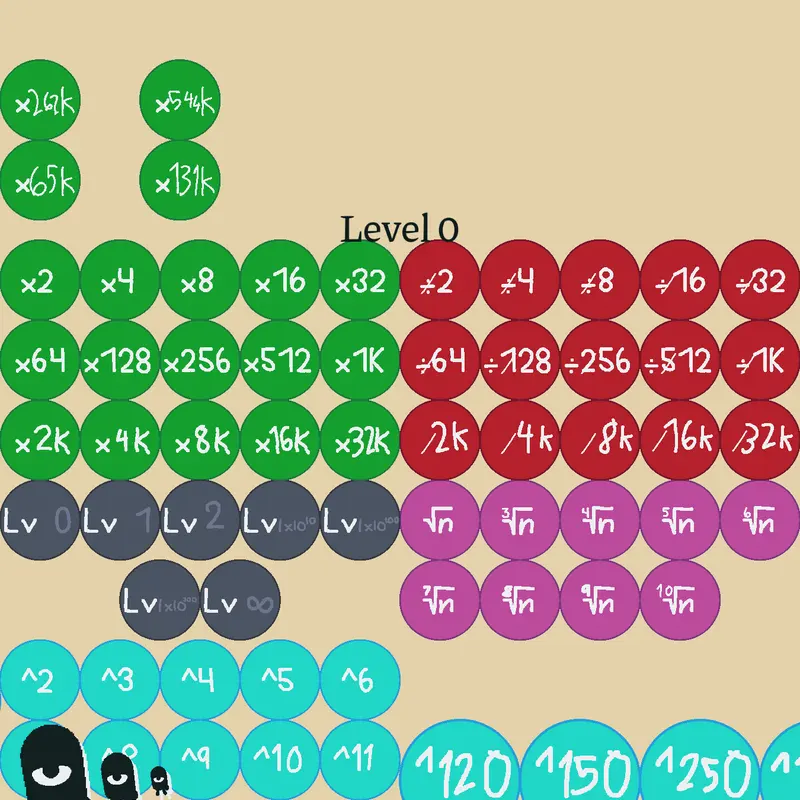 Multiplier 2048 Giga by @2NV_PortalChains-2026