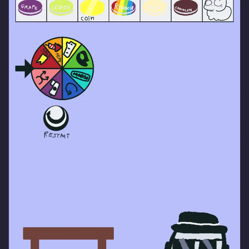 Game by @Chance-games