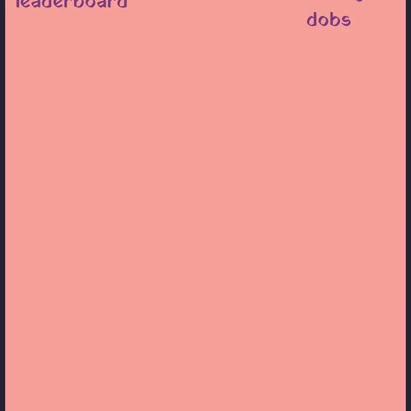 dob by @thenumberfive