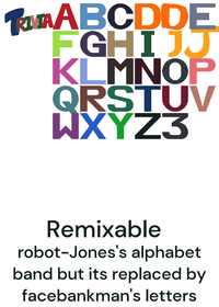 Alphabet band but its replaced by...