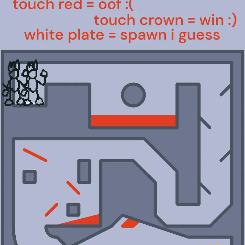Game by @soman